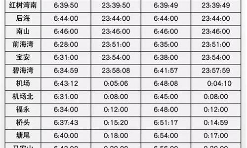 5号线地铁时刻表_5号线地铁时刻表查询